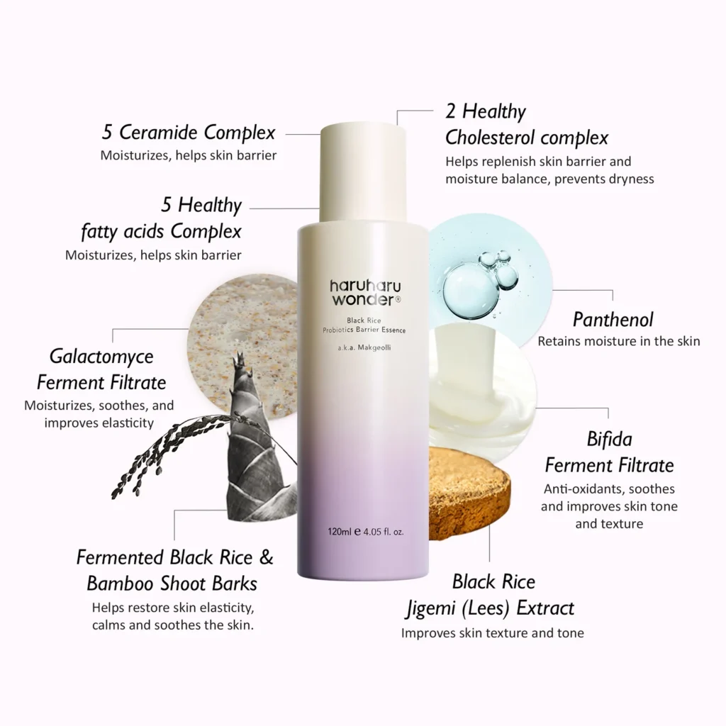 Ingredient list of Haruharu wonder Probiotic Milky Essence